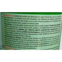 Avidress Plus (1000 ml) 